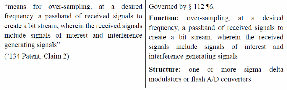 Figure on page 20 of the opinion