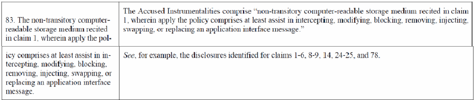 Figure on page 3 of the opinion