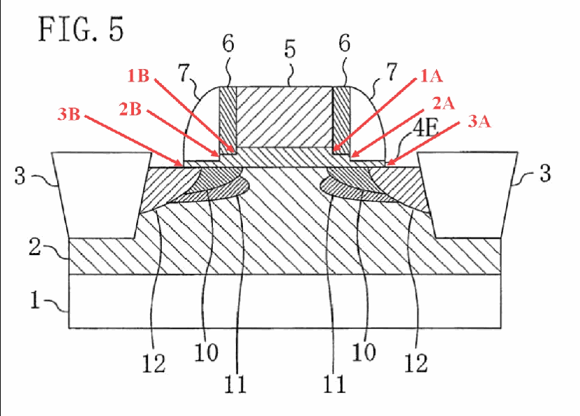 Figure on page 17 of the opinion