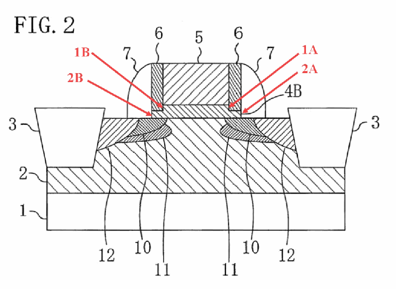 Figure on page 18 of the opinion