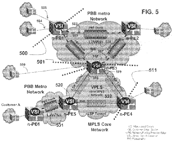 Figure on page 6 of the opinion