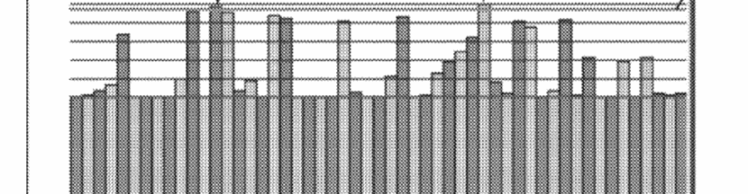 Figure on page 32 of the opinion