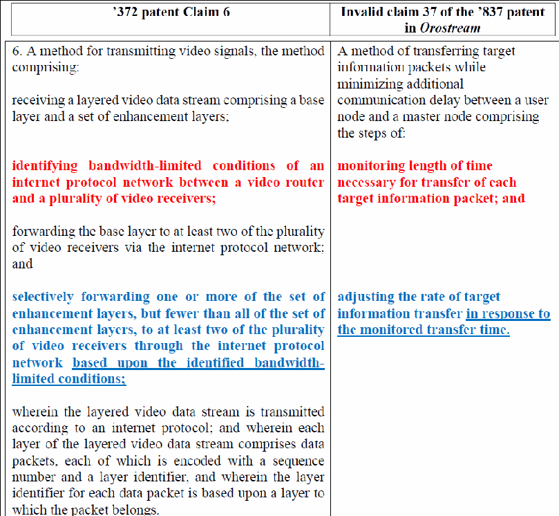 Figure on page 23 of the opinion