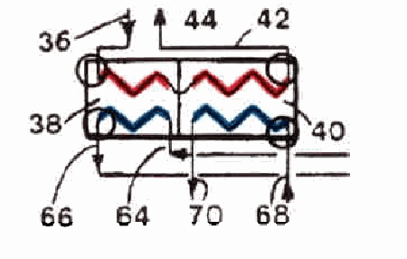 Figure on page 7 of the opinion