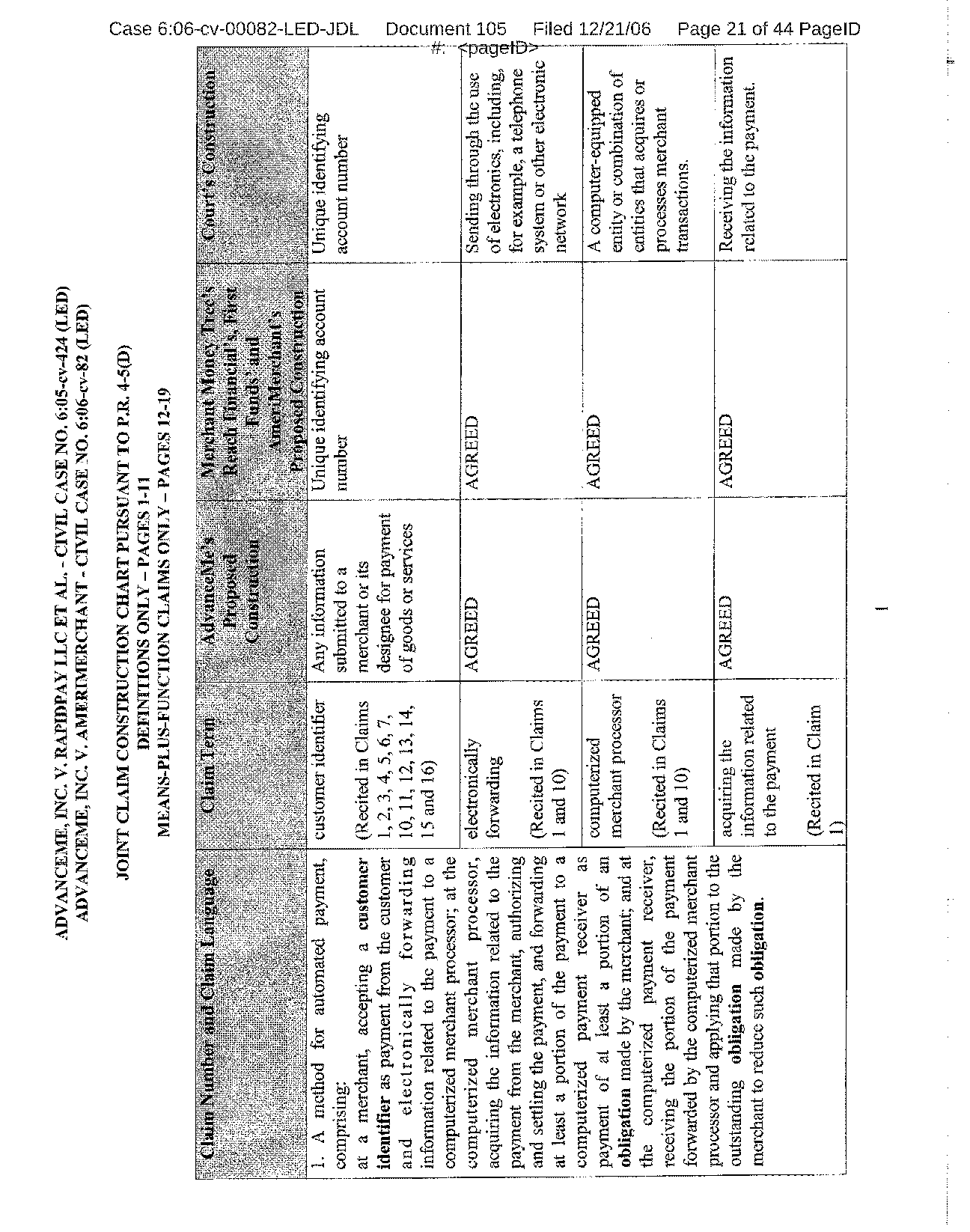 Figure on page 21 of the opinion