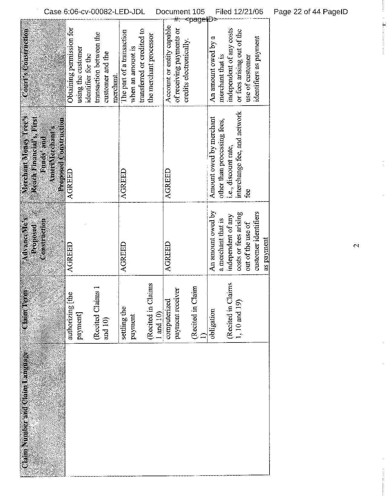 Figure on page 22 of the opinion