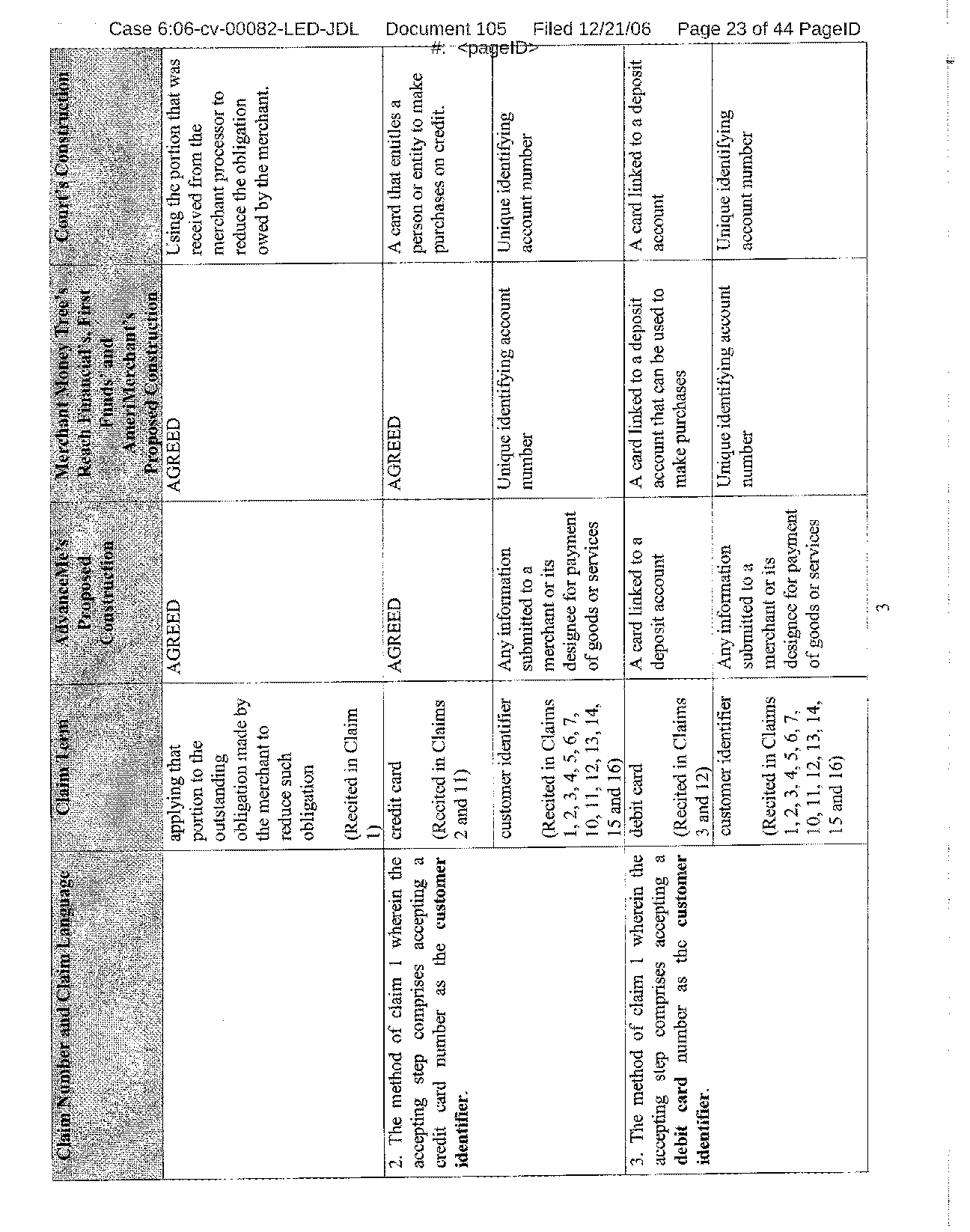 Figure on page 23 of the opinion