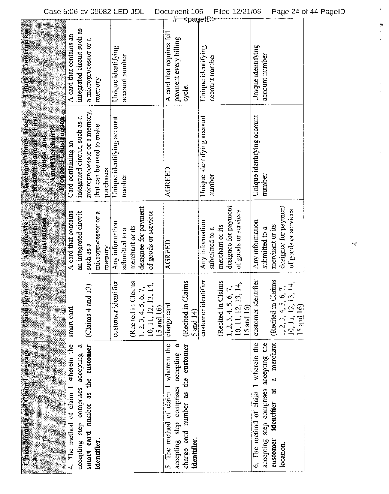 Figure on page 24 of the opinion