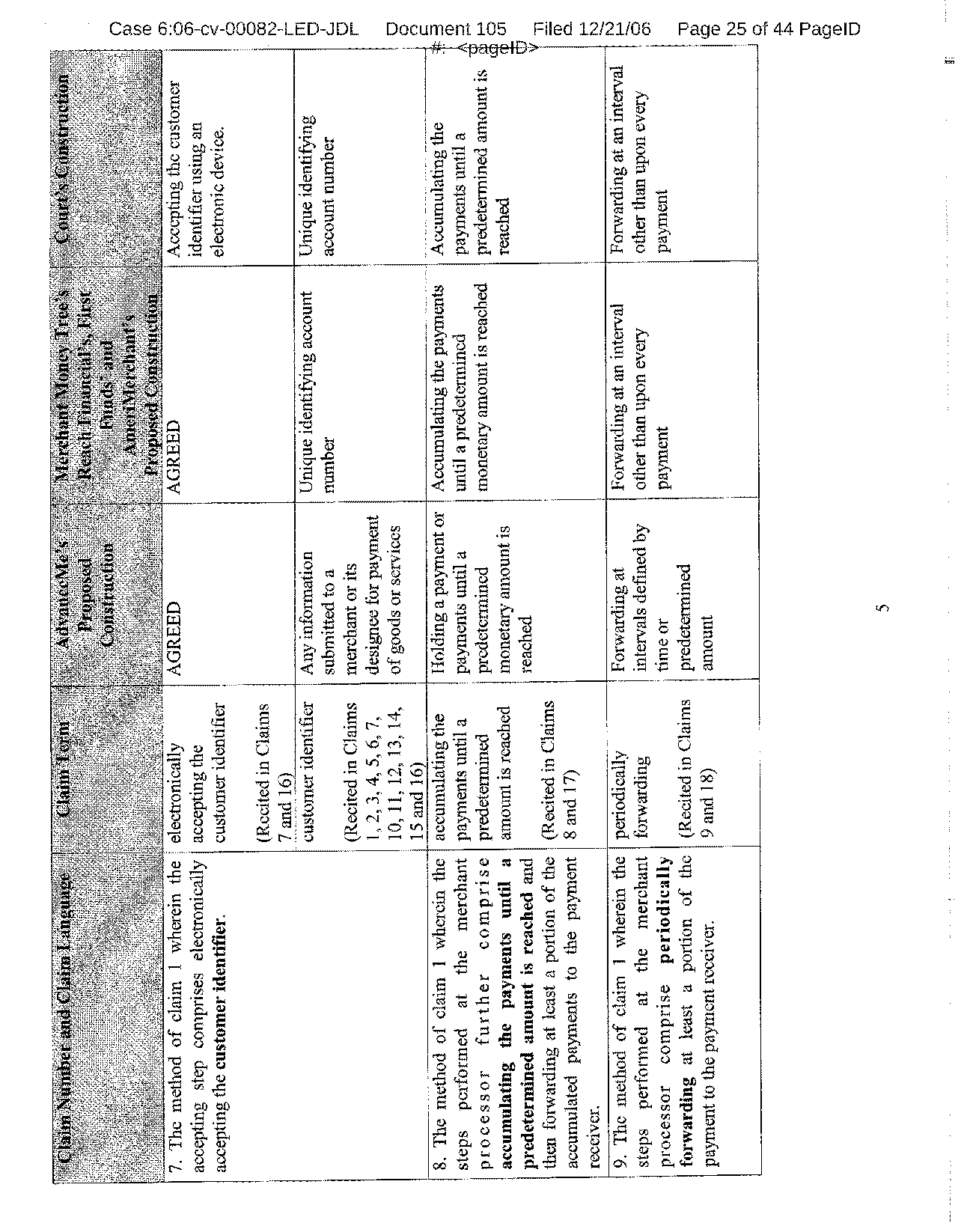 Figure on page 25 of the opinion