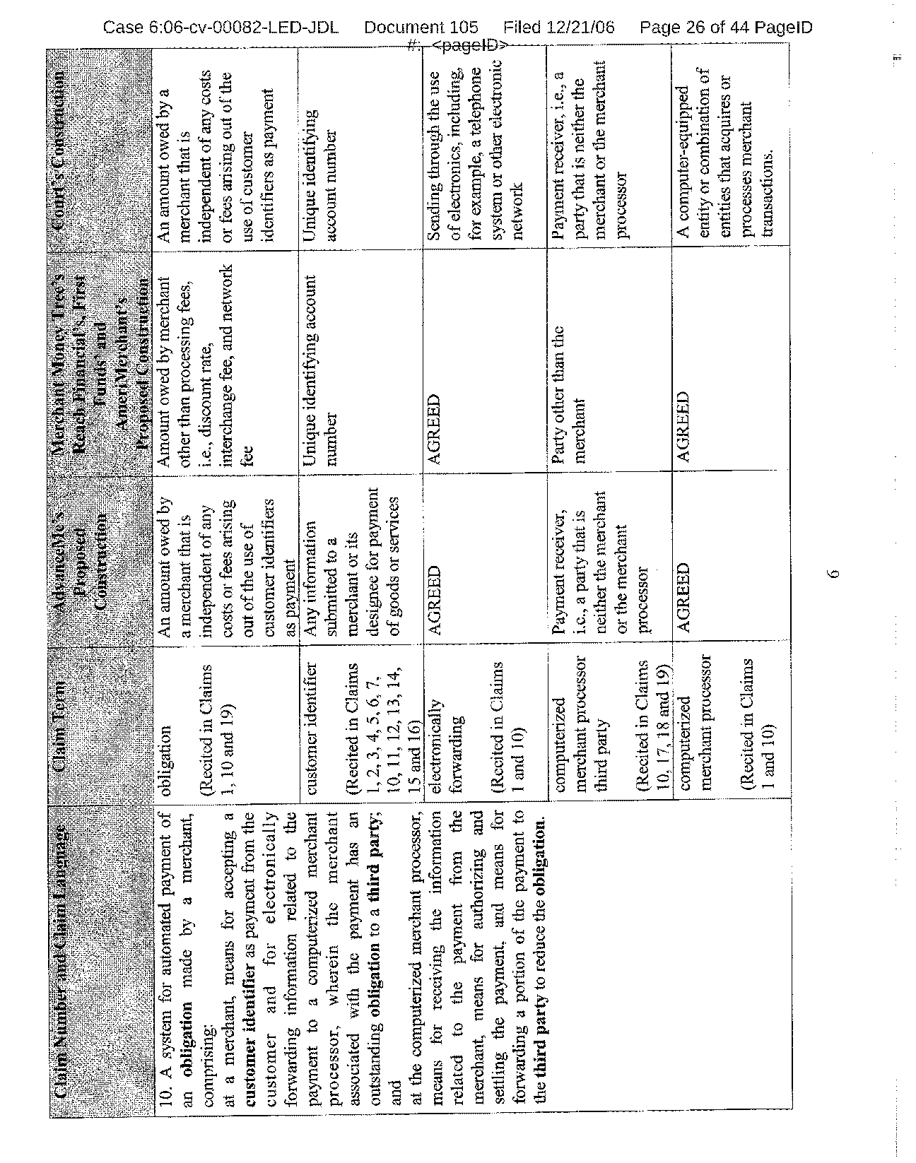 Figure on page 26 of the opinion