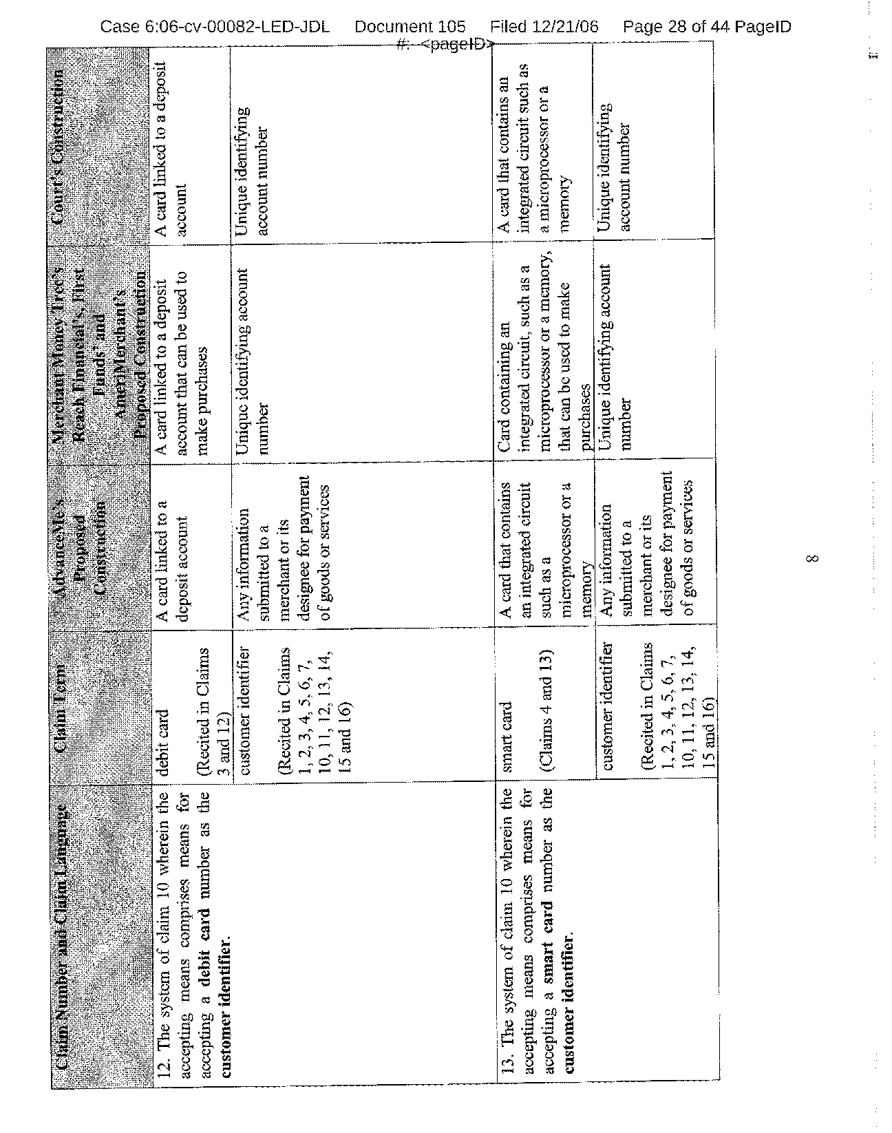 Figure on page 28 of the opinion