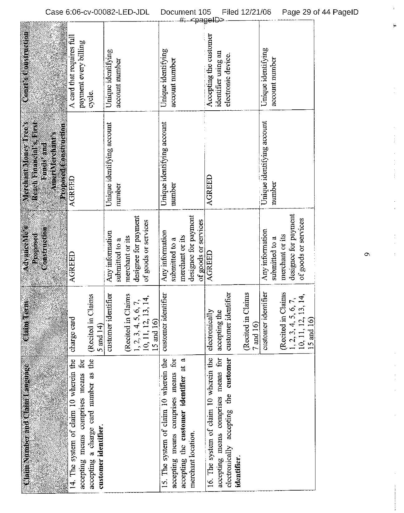 Figure on page 29 of the opinion