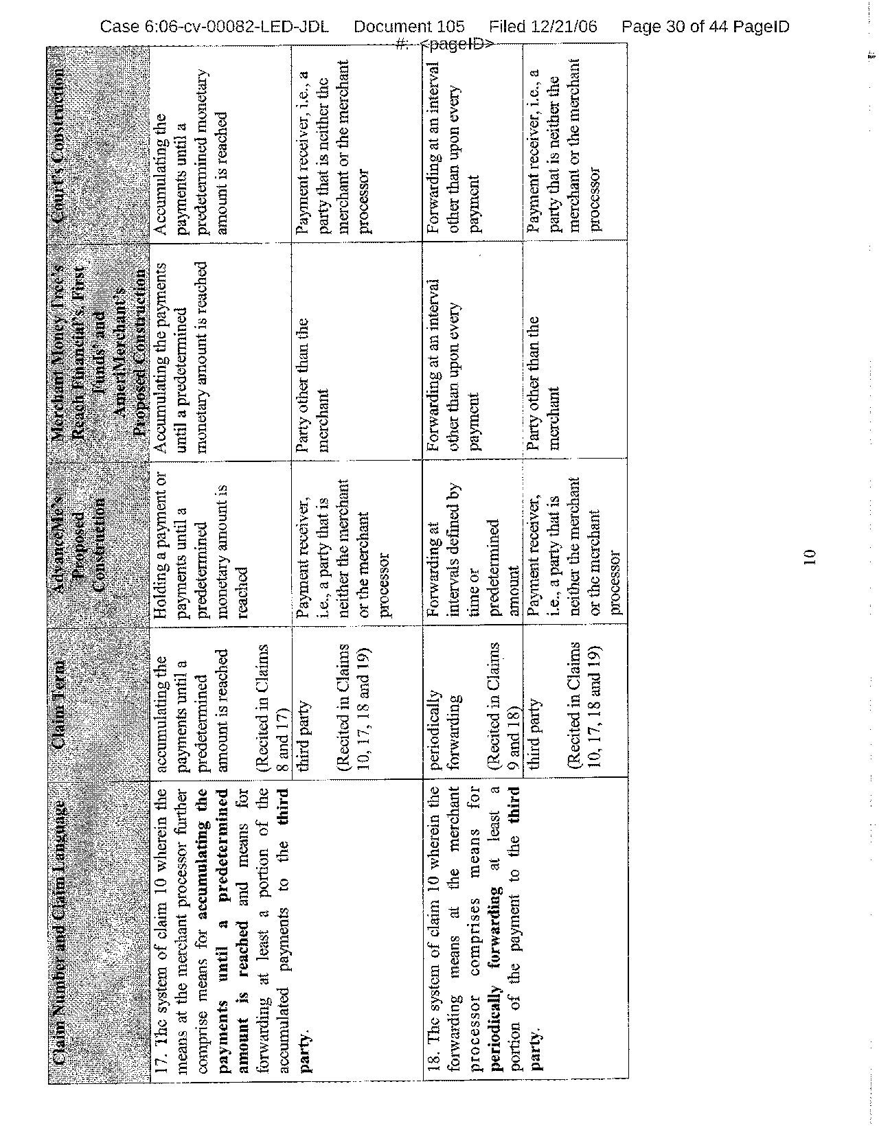 Figure on page 30 of the opinion