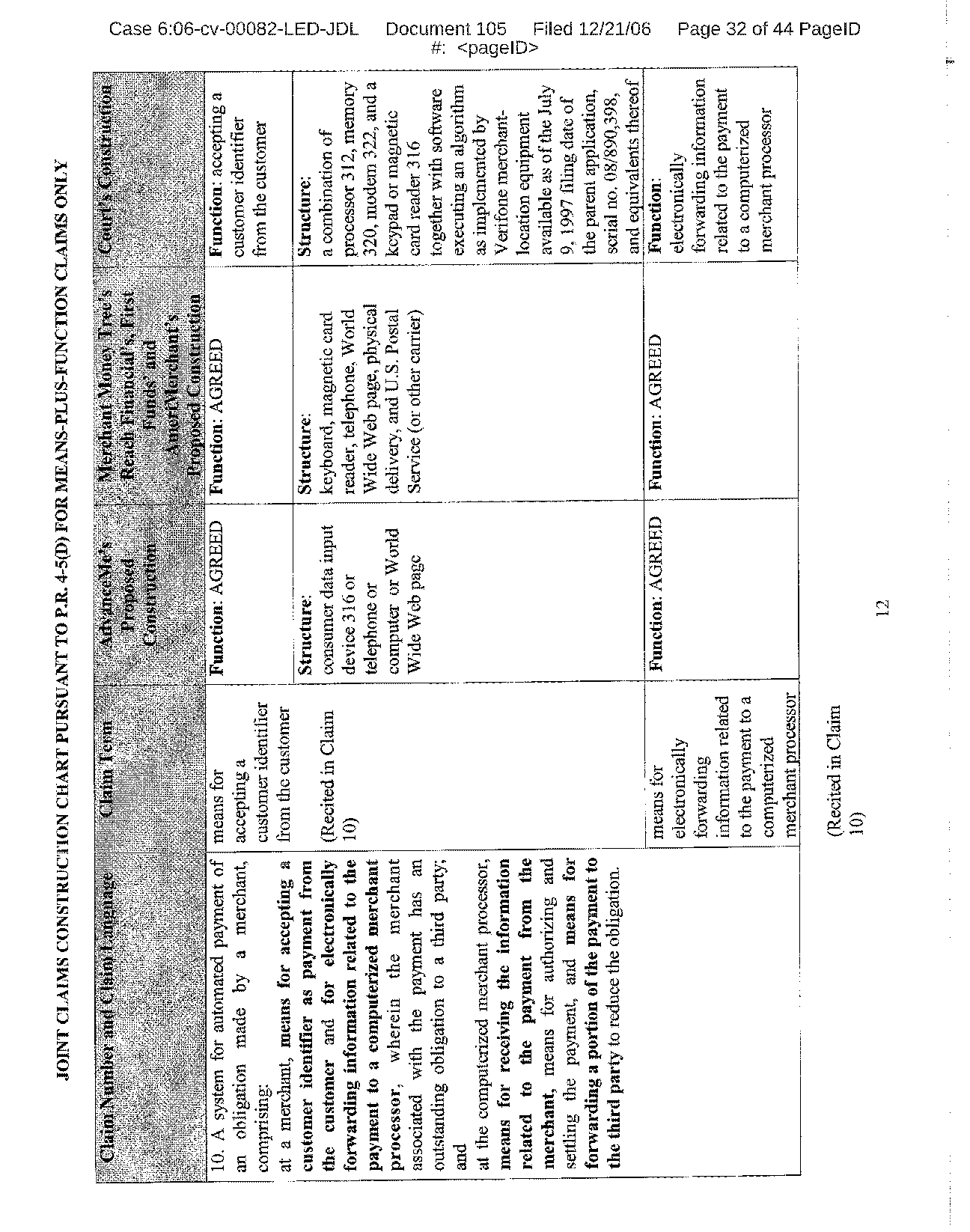 Figure on page 32 of the opinion