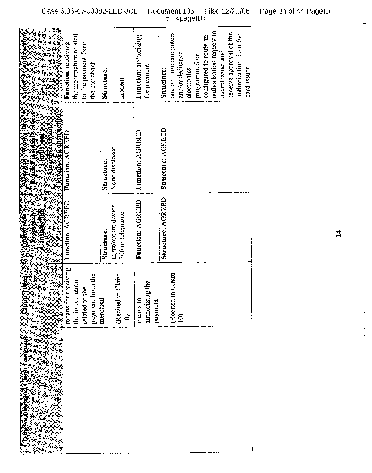 Figure on page 34 of the opinion