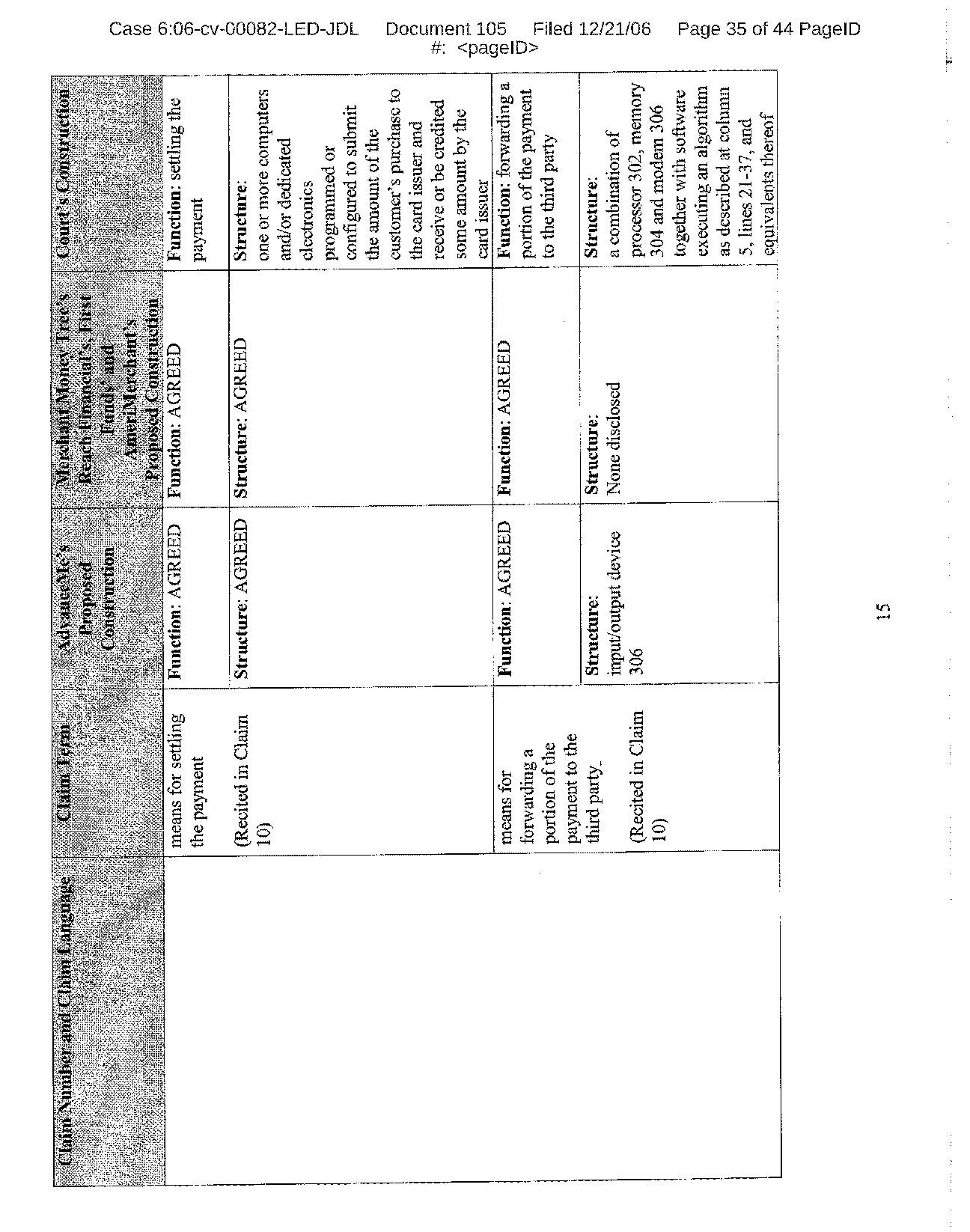 Figure on page 35 of the opinion