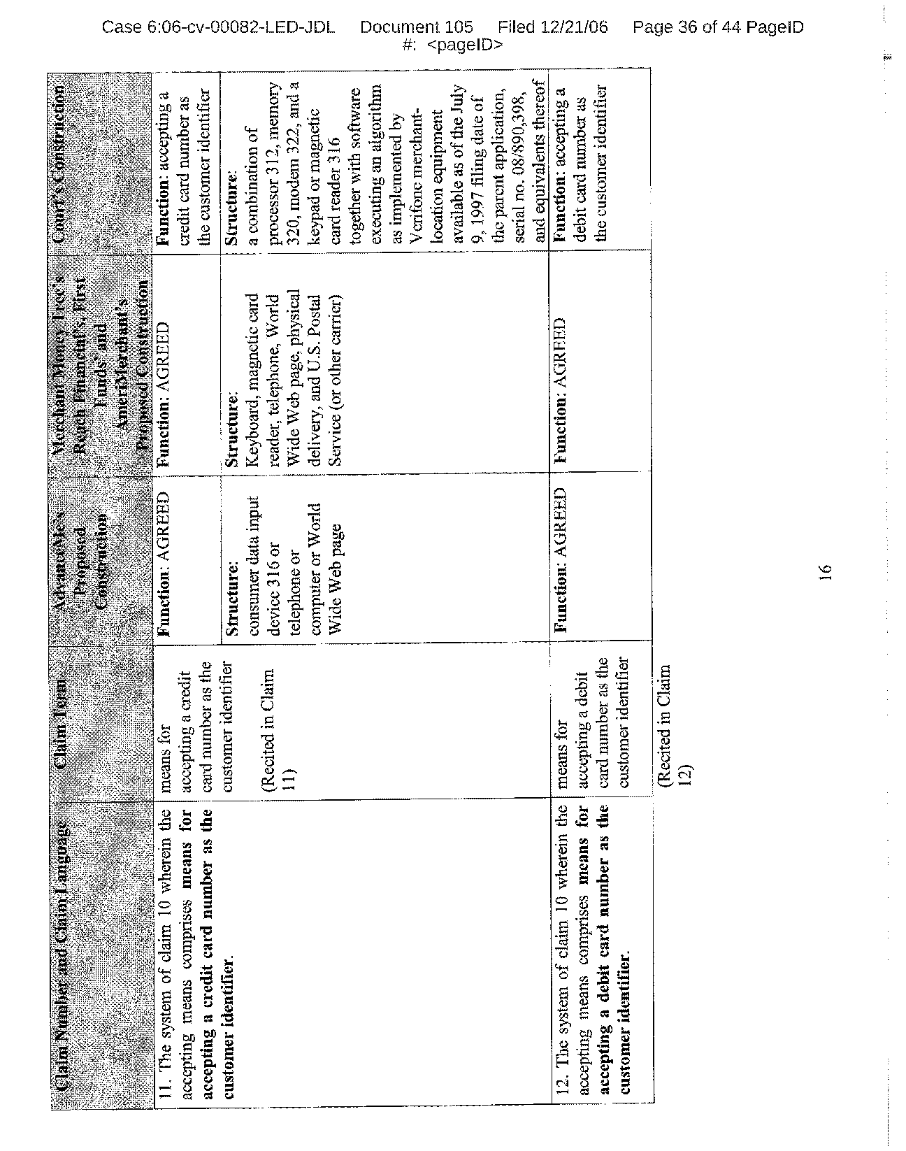 Figure on page 36 of the opinion