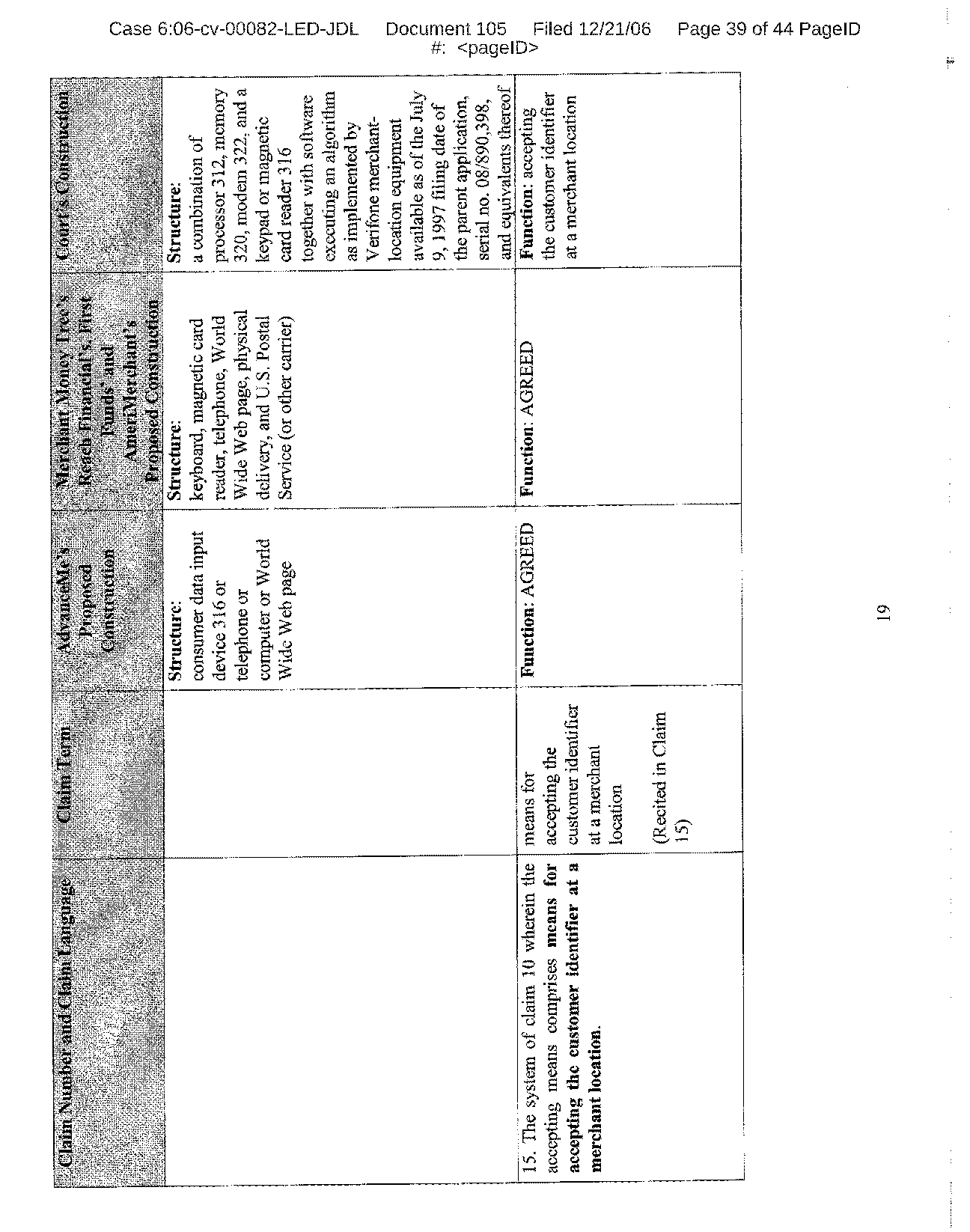 Figure on page 39 of the opinion