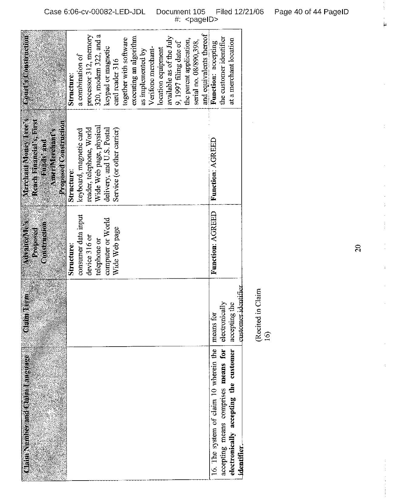 Figure on page 40 of the opinion