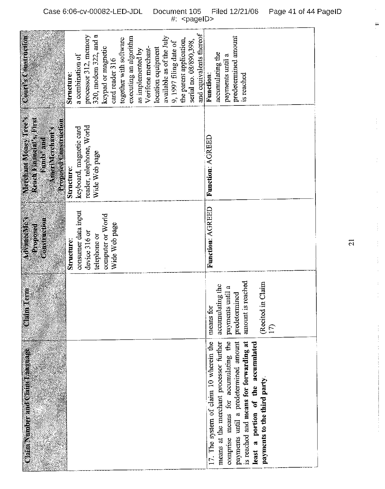 Figure on page 41 of the opinion