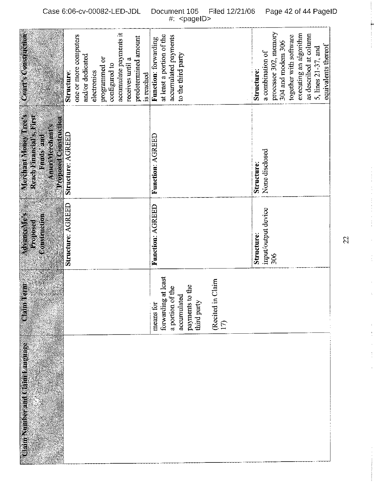Figure on page 42 of the opinion