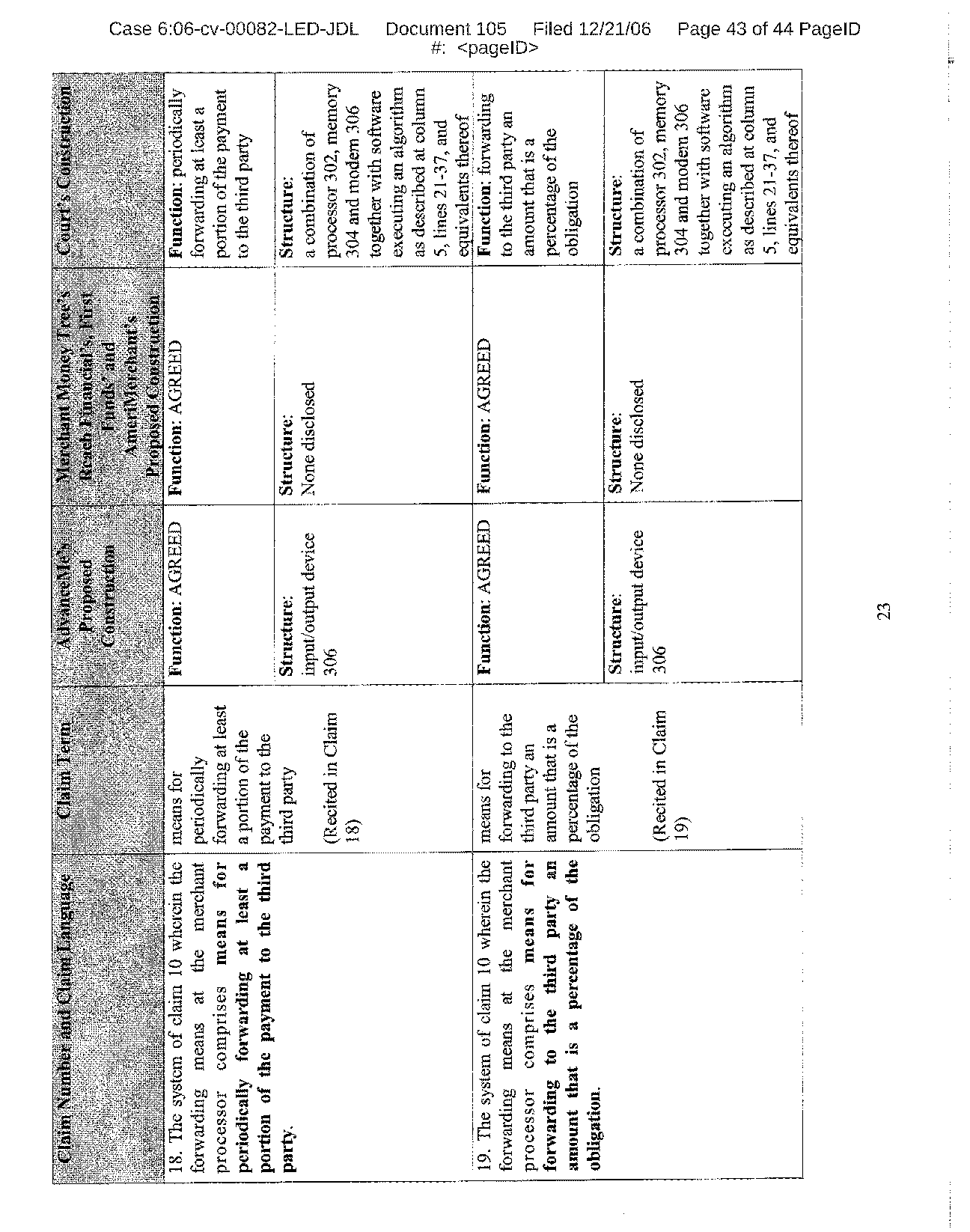 Figure on page 43 of the opinion