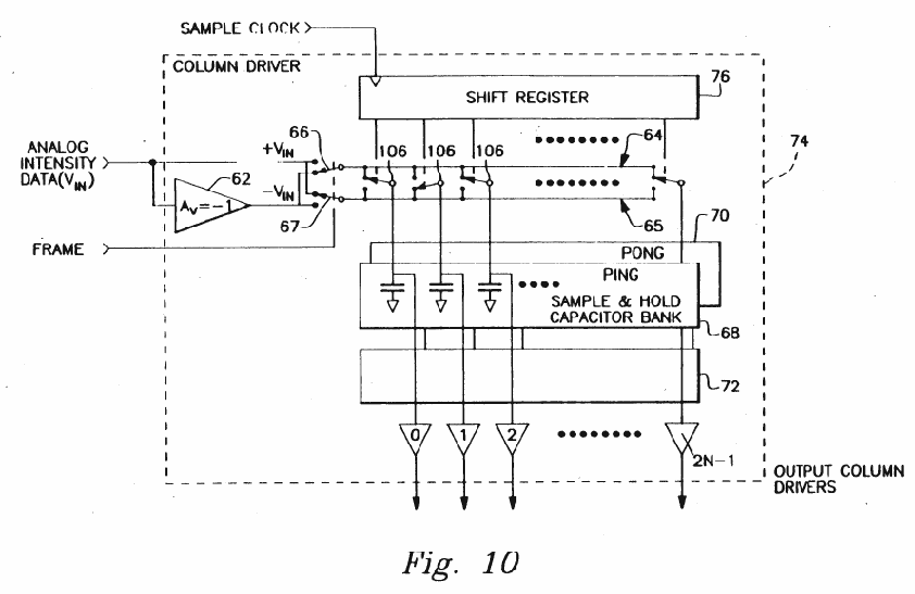 Figure on page 9 of the opinion