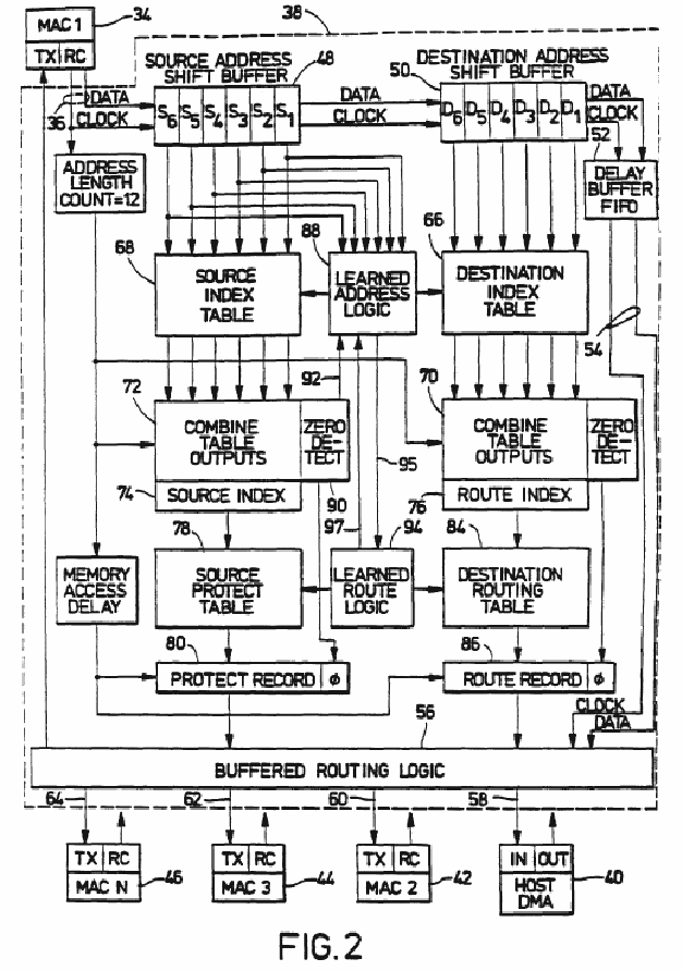 Figure on page 25 of the opinion
