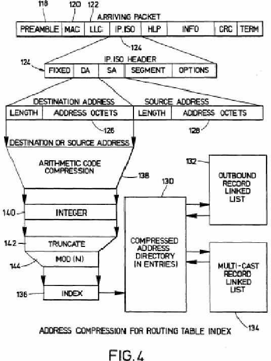 Figure on page 3 of the opinion