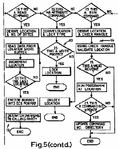 Figure on page 48 of the opinion