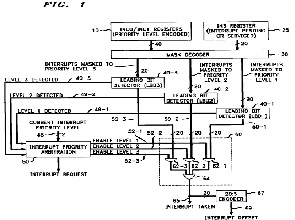 Figure on page 22 of the opinion