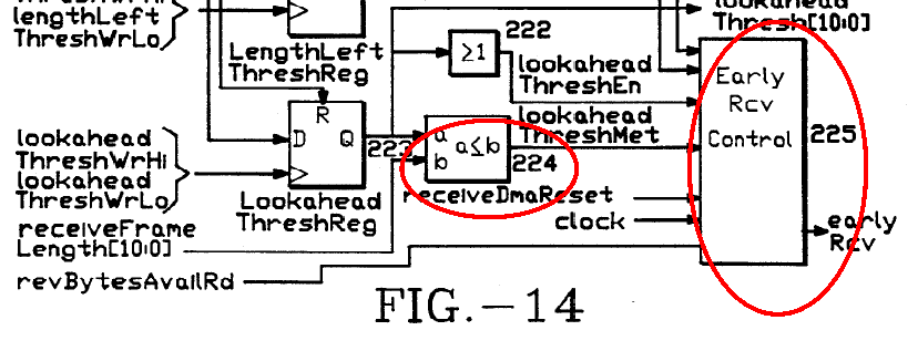Figure on page 12 of the opinion