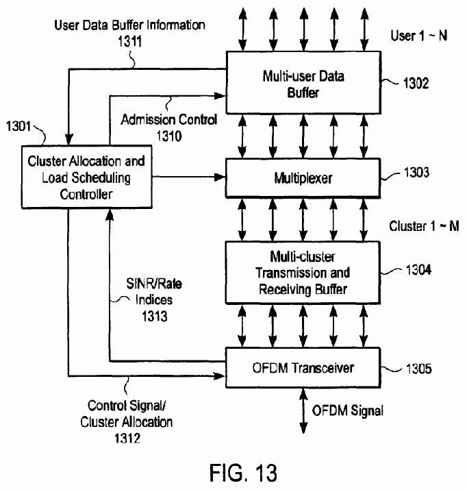 Figure on page 27 of the opinion