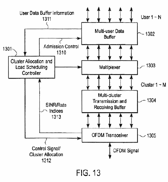 Figure on page 96 of the opinion